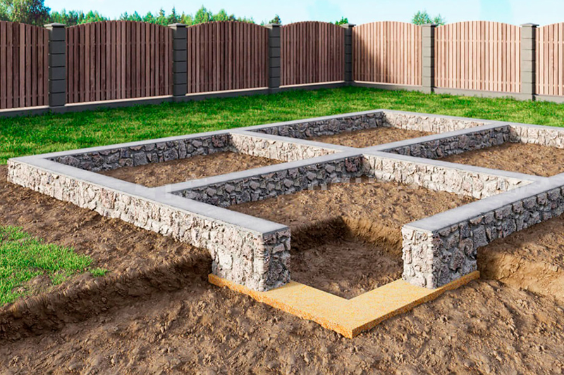 Виды фундаментов и их применение